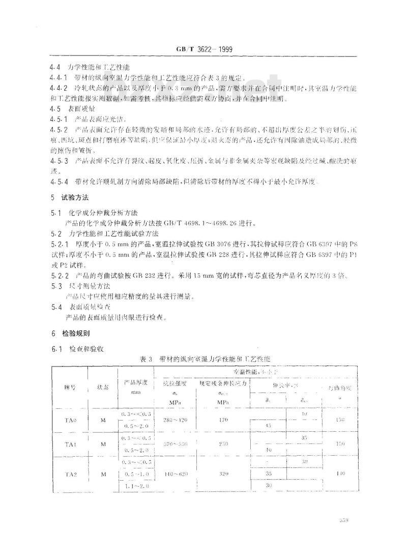 GB/T 3622-1999 钛及钛合金带、箔材