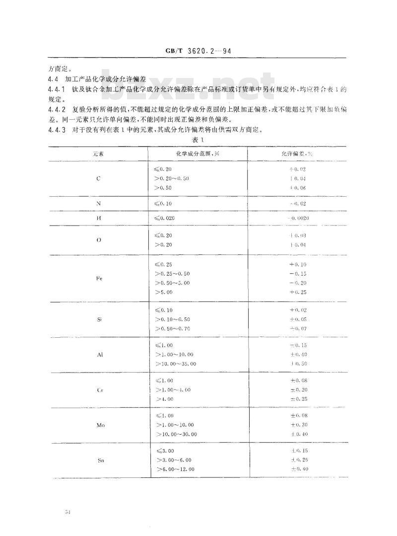 GB/T 3620.2-1994 钛及钛合金加工产品化学成分及成分允许偏差