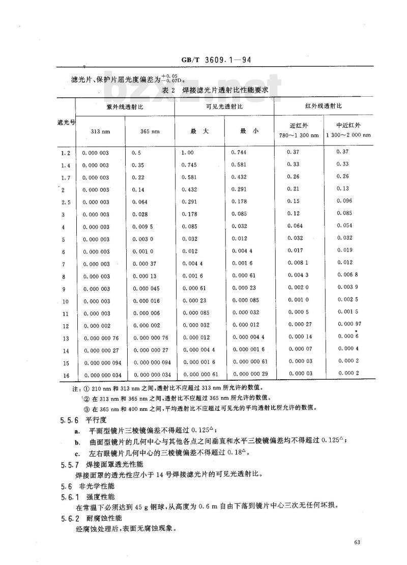 GB/T 3609.1-1994 焊接眼面防护具