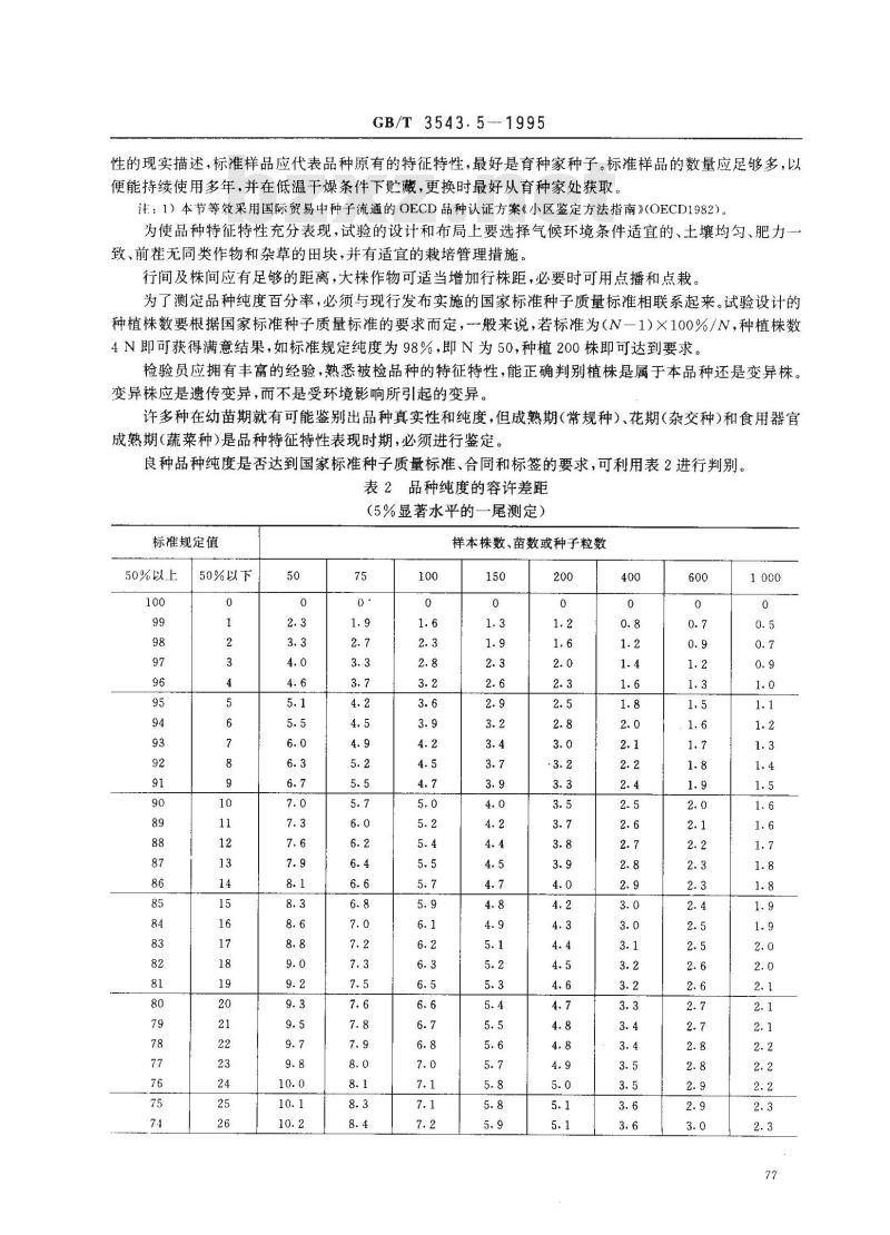 GB/T 3543.5-1995 农作物种子检验规程 真实性和品种纯度鉴定