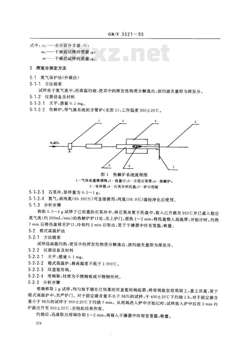 GB/T 3521-1995 石墨化学分析方法
