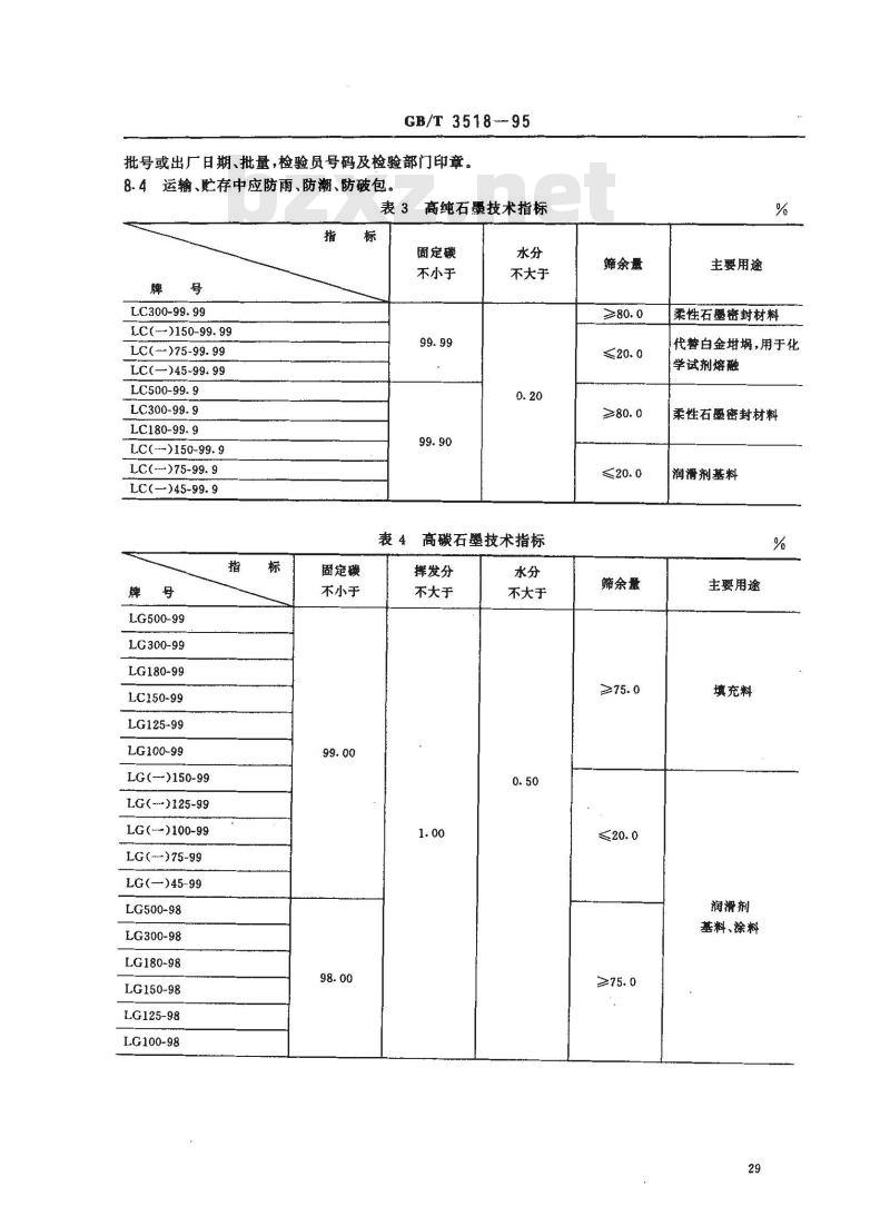 GB/T 3518-1995 鳞片石墨