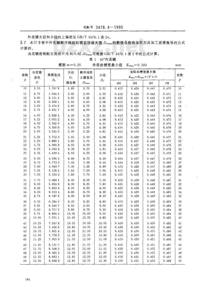 GB/T 3478.4-1995 园柱直齿渐开线花键 45°压力角 尺寸表