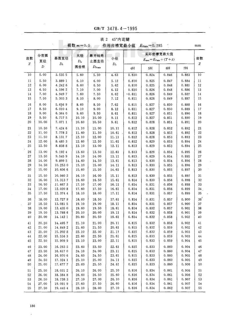 GB/T 3478.4-1995 园柱直齿渐开线花键 45°压力角 尺寸表