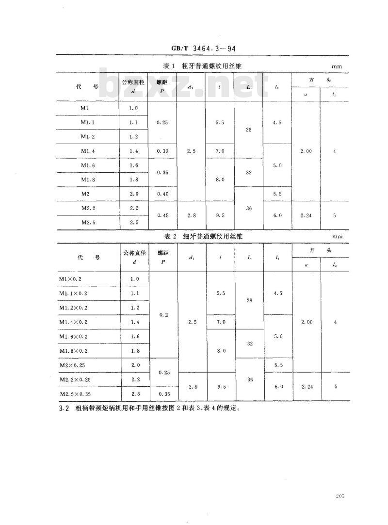GB/T 3464.3-1994 短柄机用和手用丝锥