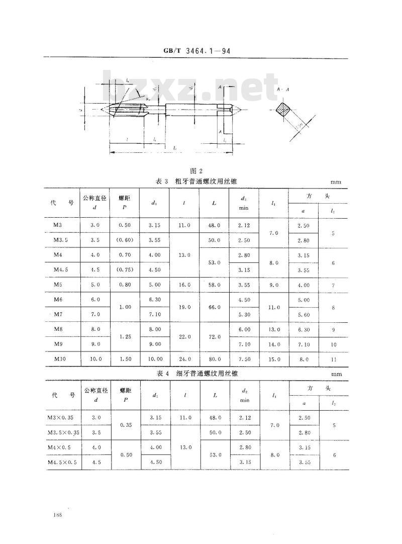 GB/T 3464.1-1994 机用和手用丝锥