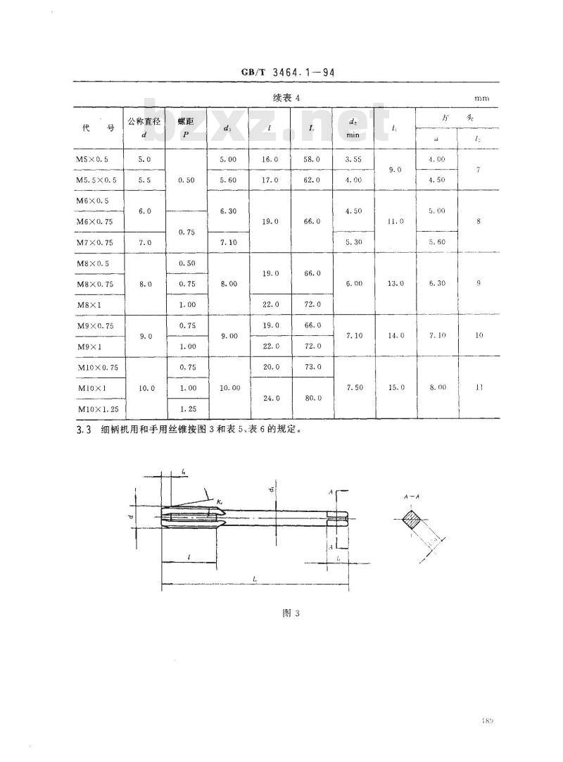 GB/T 3464.1-1994 机用和手用丝锥