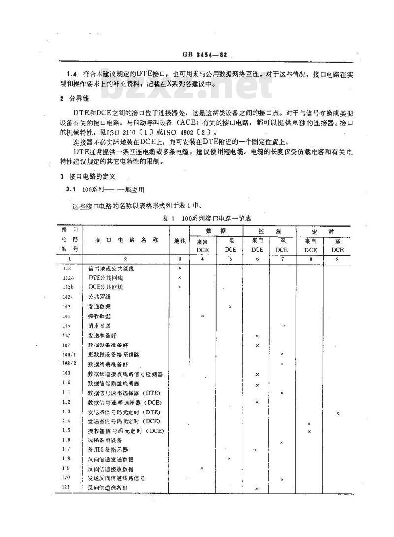 GB/T 3454-1982 数据终端设备(DTE)和数据电路终接设备(DCE)之间的接口电路定义表