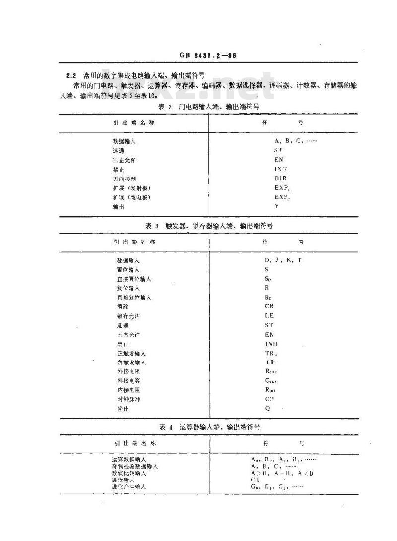GB 3431.2-1986 半导体集成电路文字符号 引出端功能符号