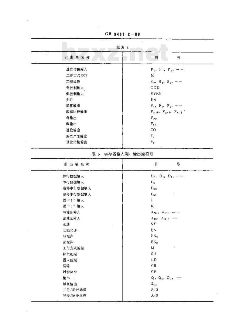 GB 3431.2-1986 半导体集成电路文字符号 引出端功能符号