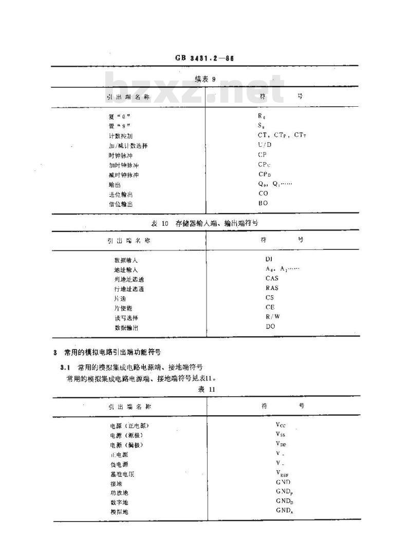 GB 3431.2-1986 半导体集成电路文字符号 引出端功能符号