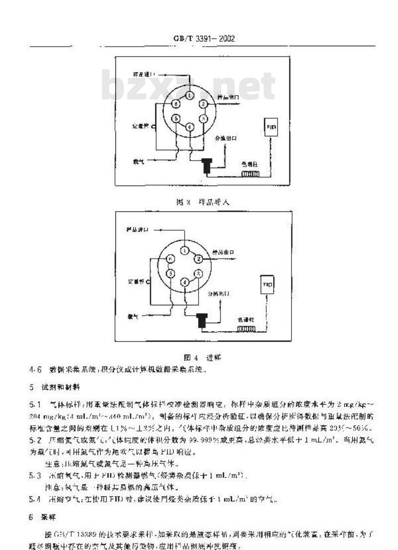 GB/T 3391-2002 工业用乙烯中烃类杂质的测定 气相色谱法