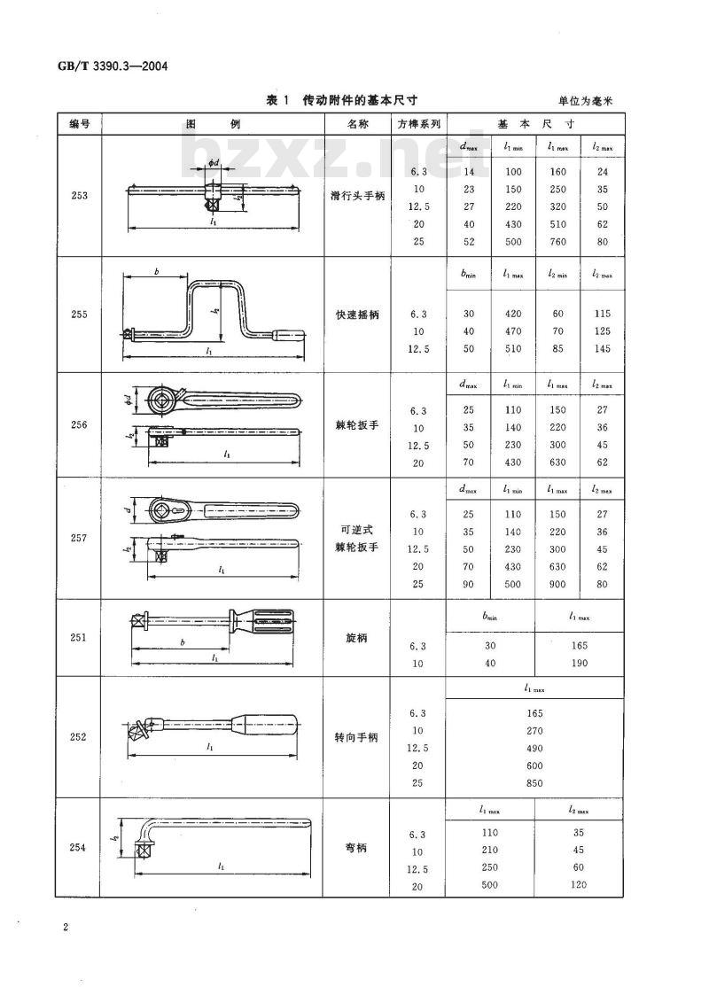 GB/T 3390.3-2004 手动套筒扳手 传动附件