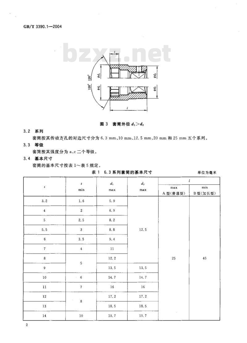 GB/T 3390.1-2004 手动套筒扳手 套筒