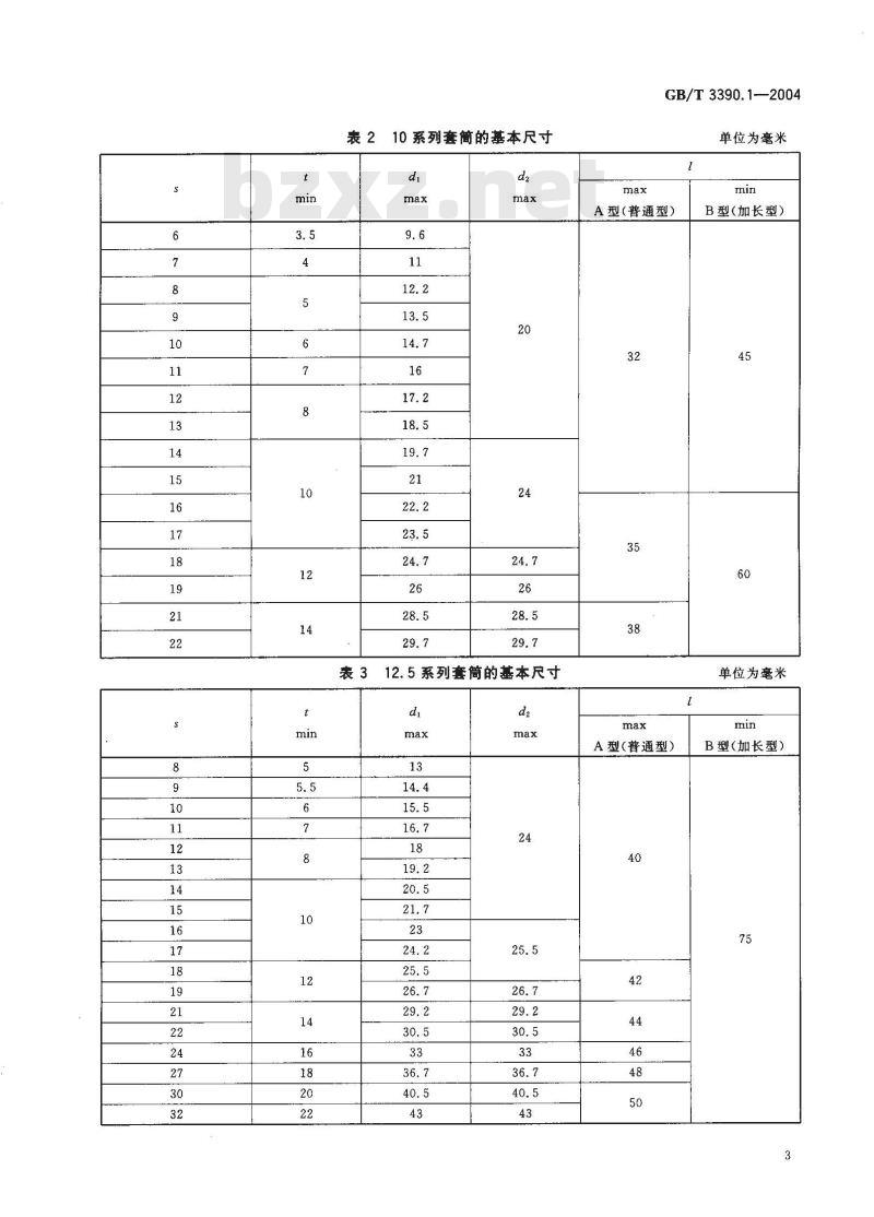 GB/T 3390.1-2004 手动套筒扳手 套筒