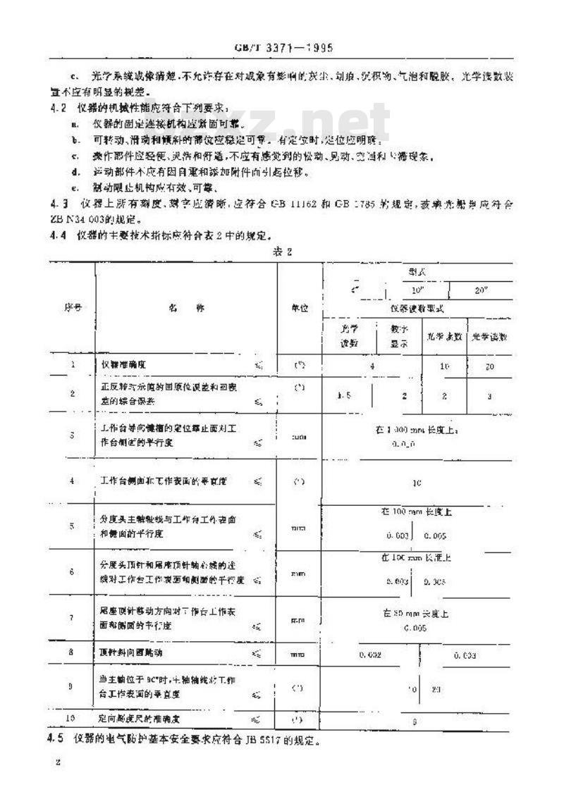 GB/T 3371-1995 光学分度头