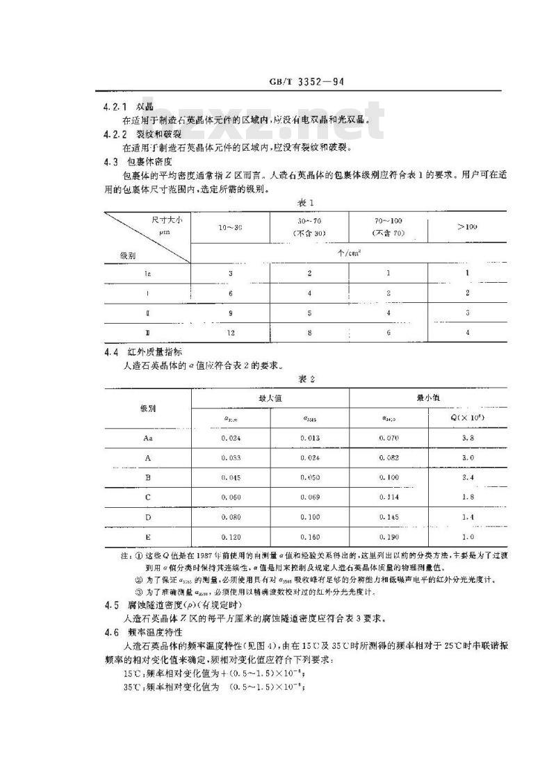 GB/T 3352-1994 人造石英晶体