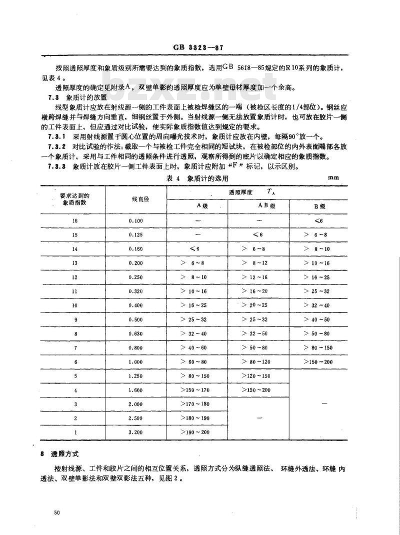 GB/T 3323-1987 钢熔化焊对接接头射线照相和质量分级