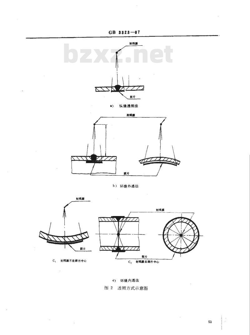 GB/T 3323-1987 钢熔化焊对接接头射线照相和质量分级