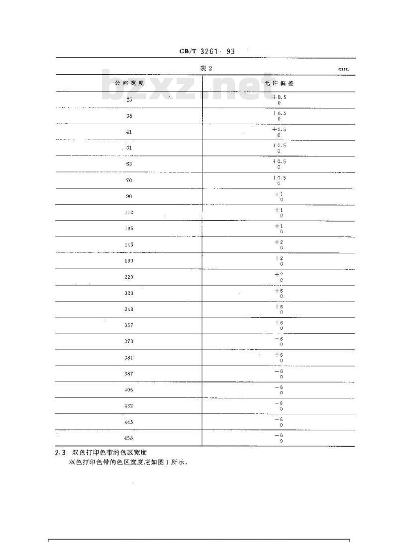 GB/T 3261-1993 信息处理用办公机器和打印机使用的编织打印色带的宽度