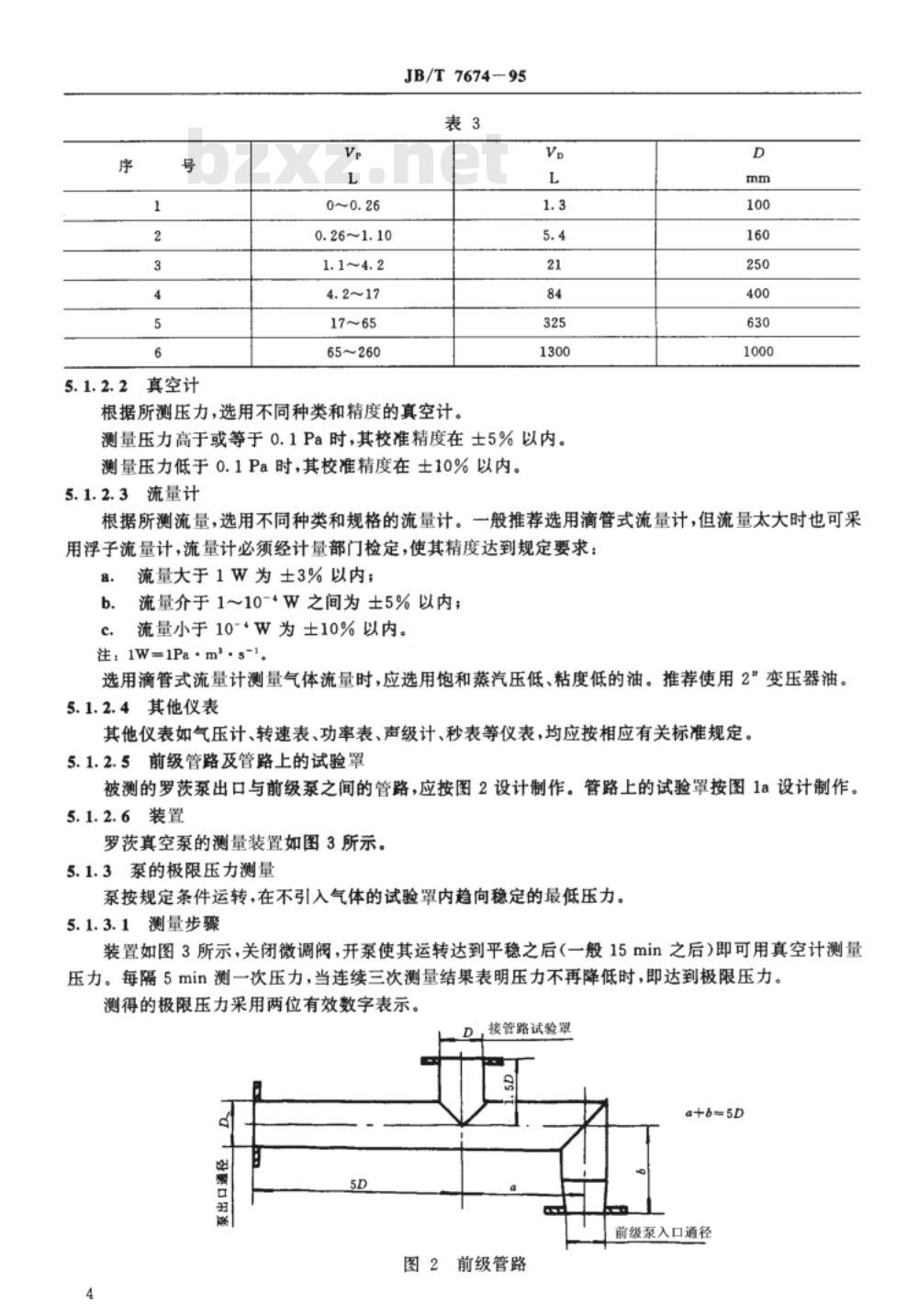 JB/T 7674-1995 罗茨真空泵