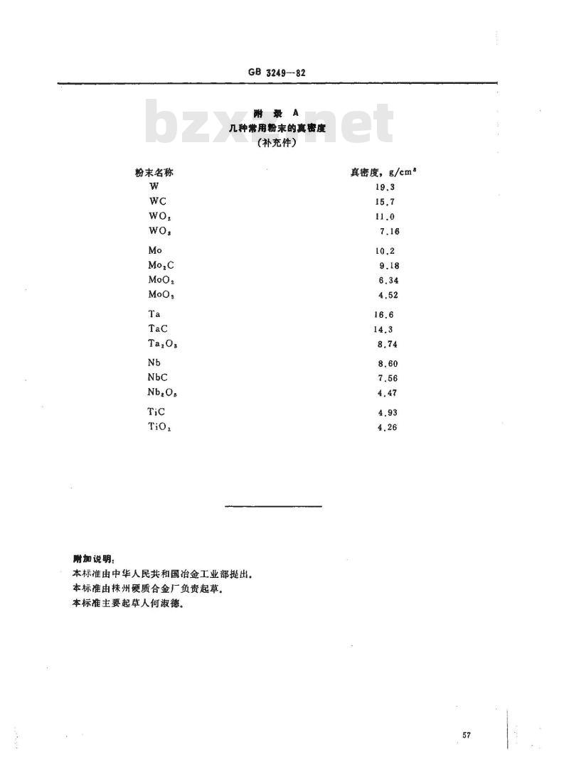 GB/T 3249-1982 难熔金属及化合物粉末粒度的测定方法 费氏法