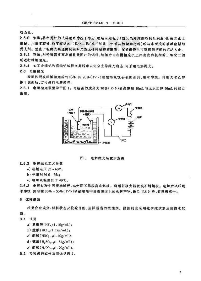 GB/T 3246.1-2000 变形铝及铝合金制品显微组织检验方法