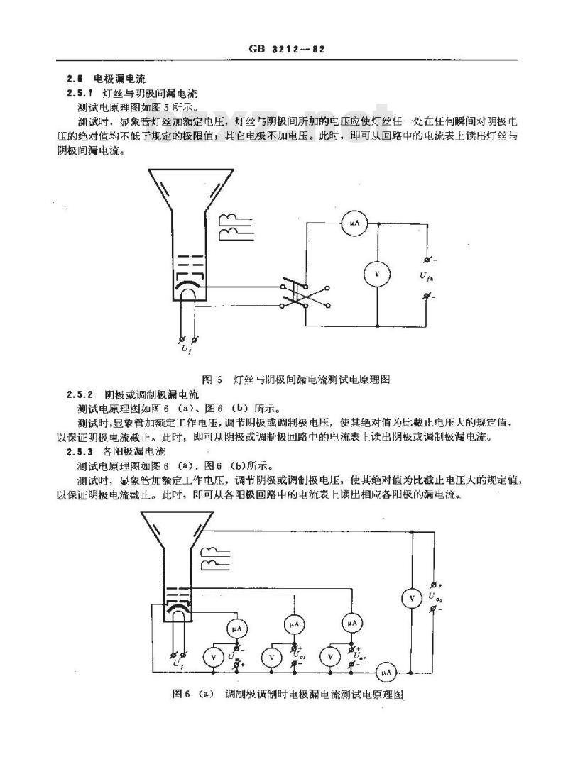 GB/T 3212-1982 黑白电视显象管测试方法
