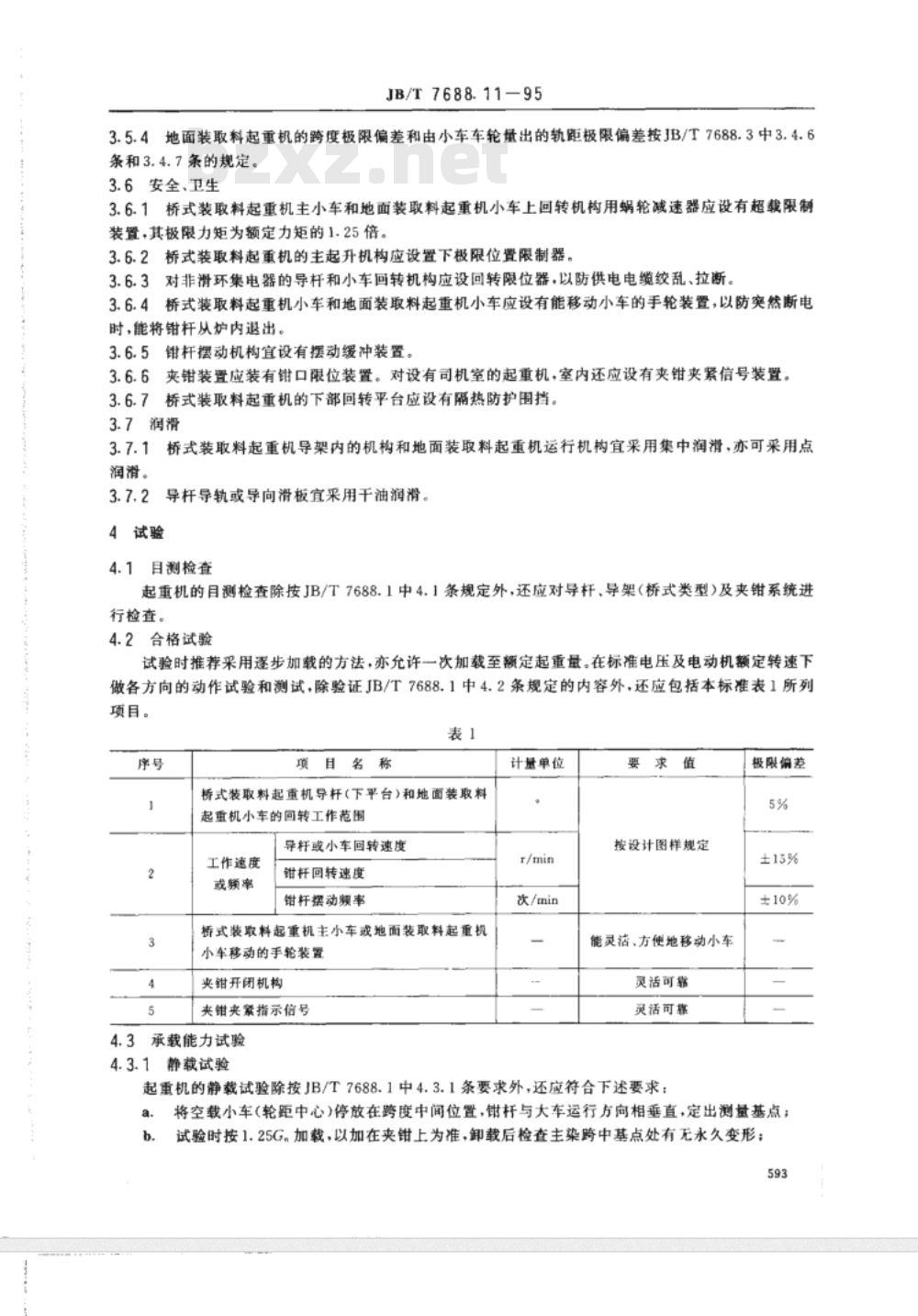 JB/T 7688.11-1995 冶金起重机技术条件 加热炉装取料起重机