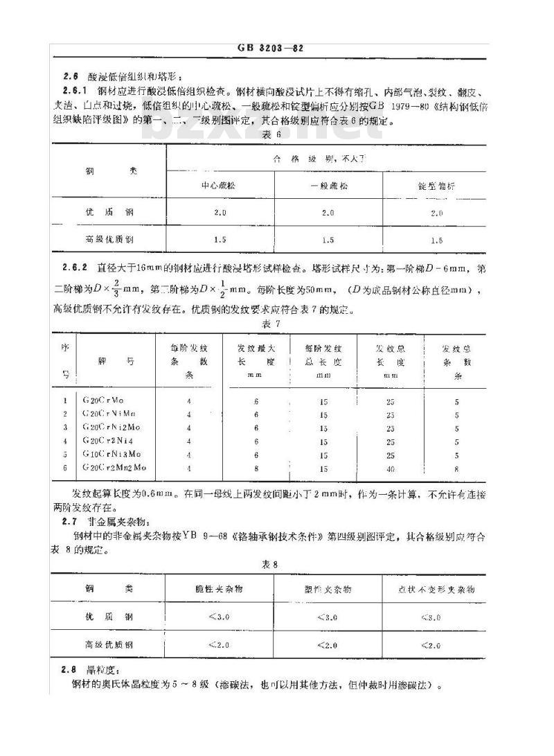 GB/T 3203-1982 渗碳轴承钢 技术条件