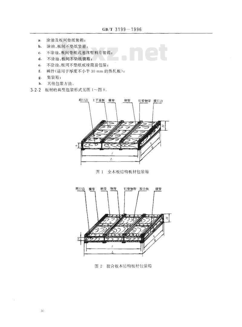 GB/T 3199-1996 铝及铝合金加工产品 包装、标志、运输、贮存
