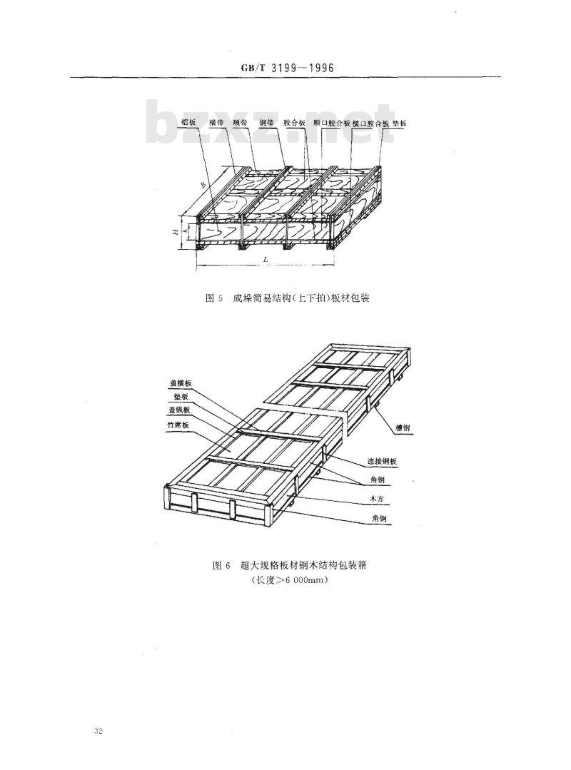 GB/T 3199-1996 铝及铝合金加工产品 包装、标志、运输、贮存