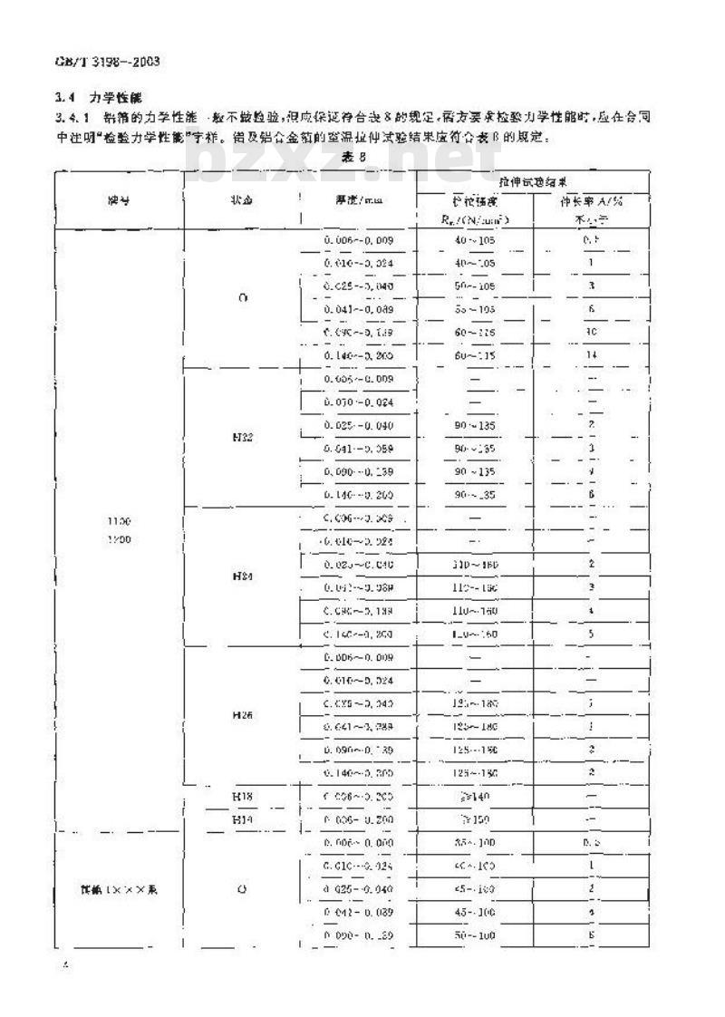 GB/T 3198-2003 铝及铝合金箔