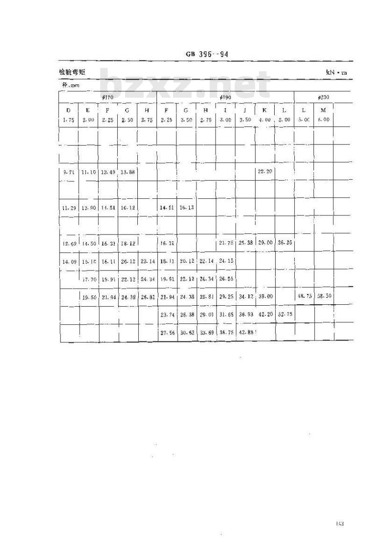 GB 396-1994 环形钢筋混凝土电杆