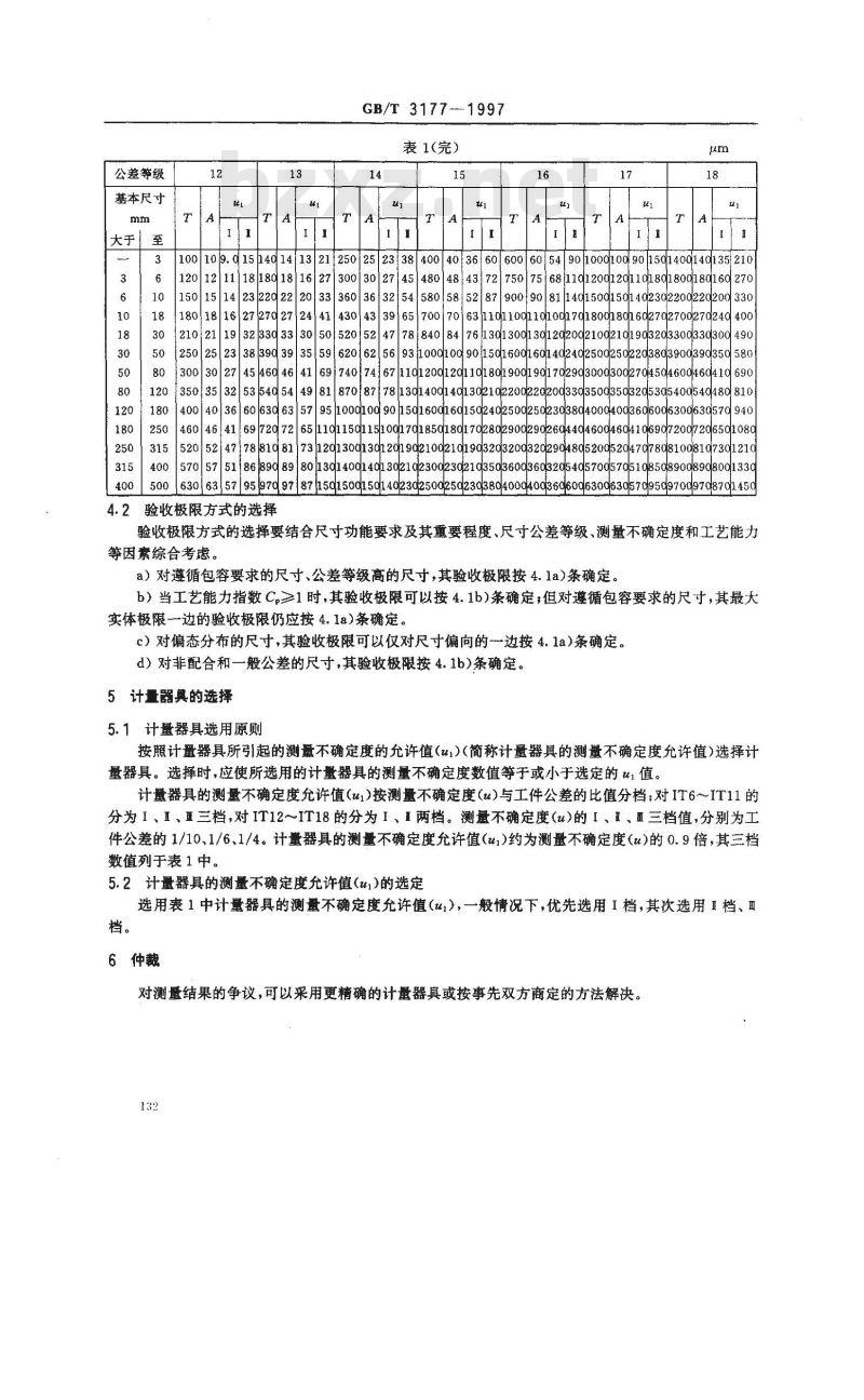 GB/T 3177-1997 光滑工件尺寸的检验
