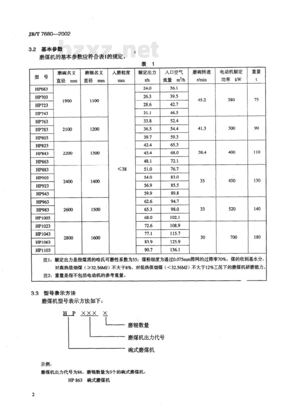 JB/T 7680-2002 HP型碗式磨煤机