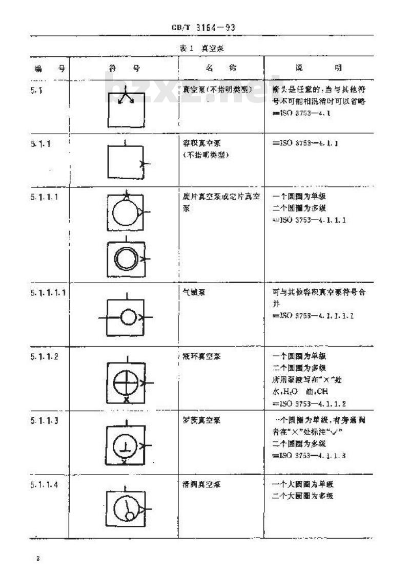 GB/T 3164-1993 真空技术系统图用图形符号