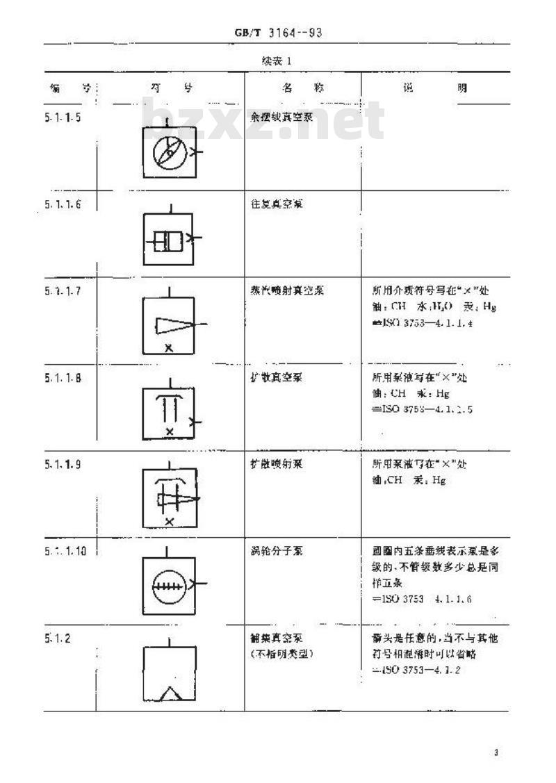 GB/T 3164-1993 真空技术系统图用图形符号