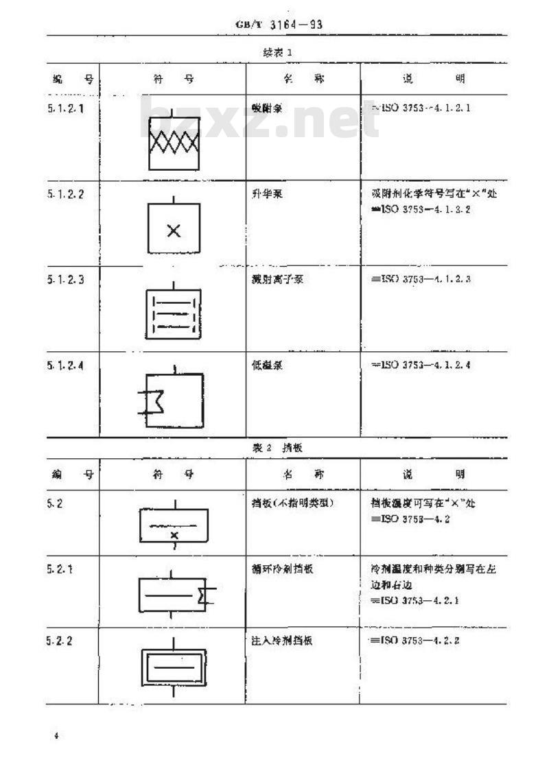 GB/T 3164-1993 真空技术系统图用图形符号