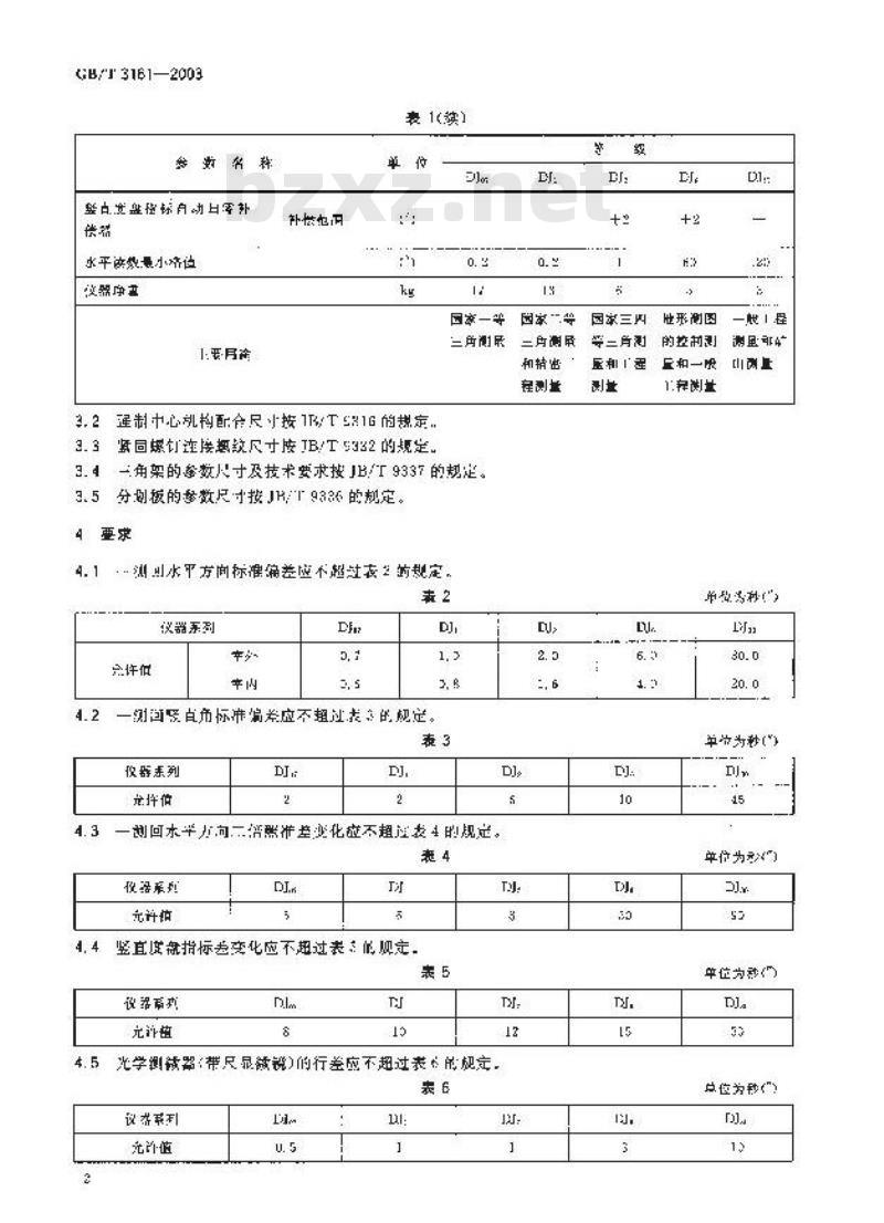 GB/T 3161-2003 光学经纬仪