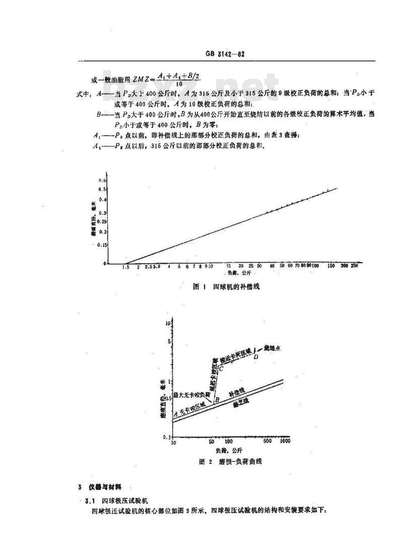 GB/T 3142-1982 润滑剂承载能力测定法(四球法)