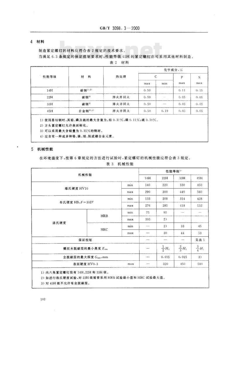 GB/T 3098.3-2000 紧固件机械性能 紧定螺钉