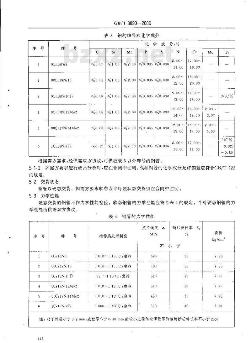 GB/T 3090-2000 不锈钢小直径无缝钢管