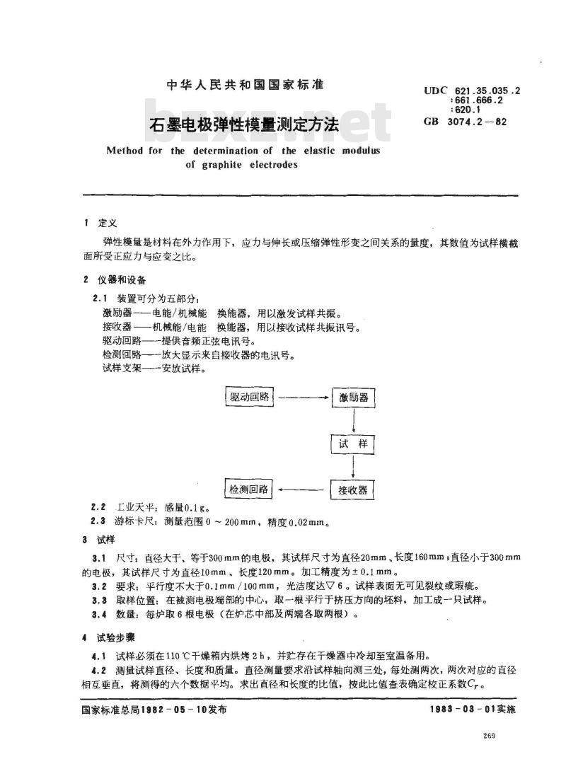 GB 3074.2-1982 石墨电极弹性模量测定方法