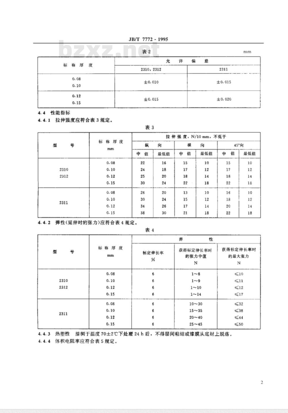 JB/T 7772-1995 油性合成纤维漆绸