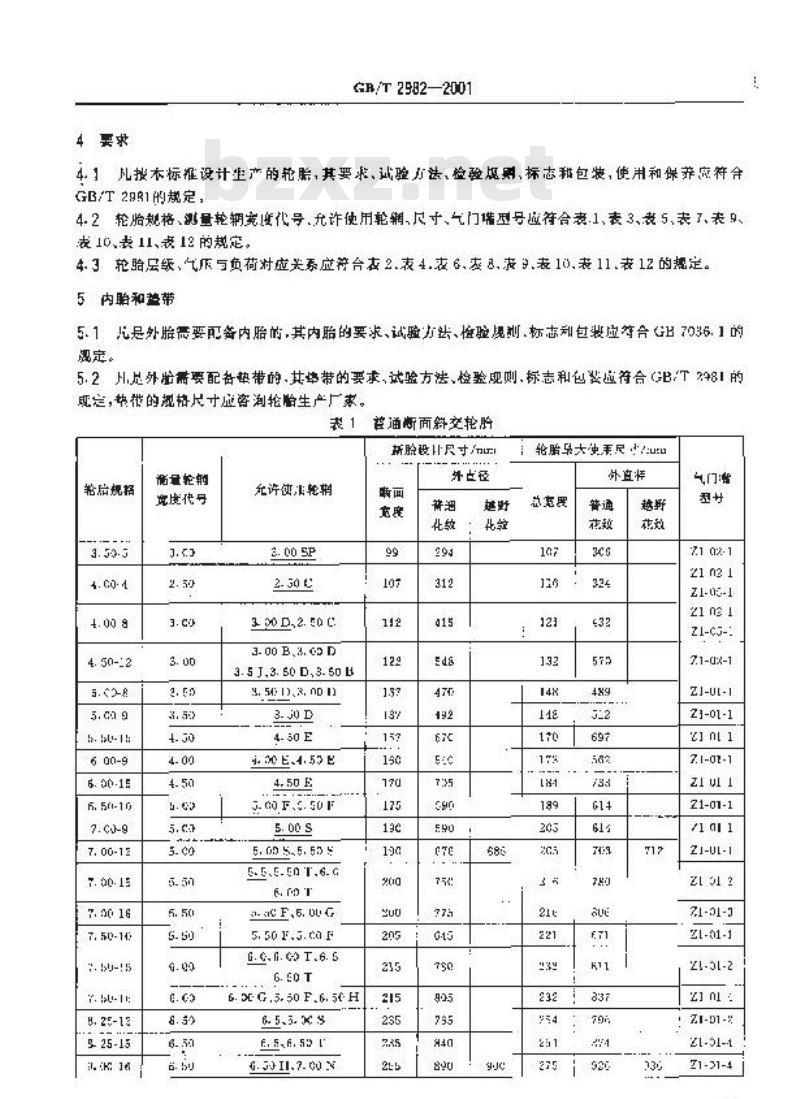 GB/T 2982-2001 工业车辆充气轮胎规格、尺寸、气压与负荷