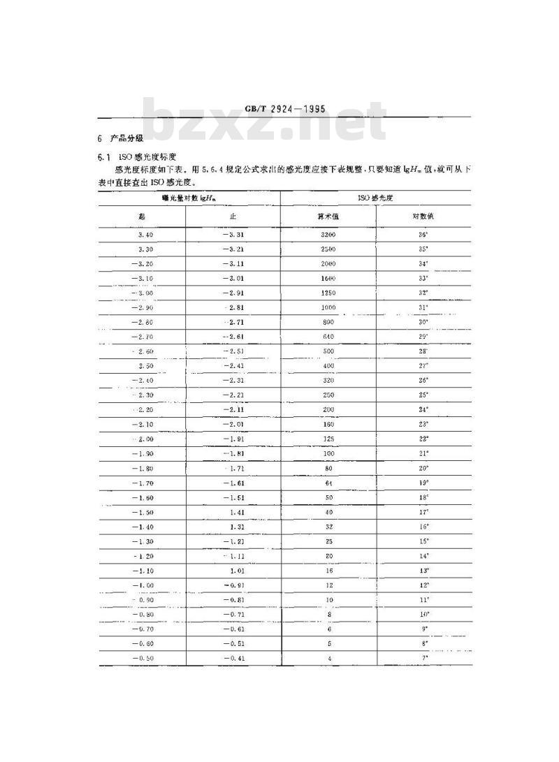 GB/T 2924-1995 彩色摄影用负片ISO感光度的测定