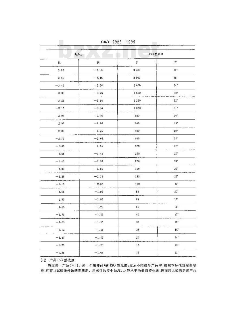 GB/T 2923-1995 黑白照相负片/加工组合ISO感光度的测定