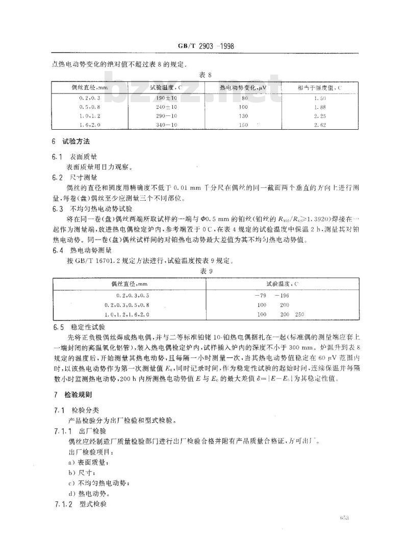 GB/T 2903-1998 铜-铜镍(康铜)热电偶丝