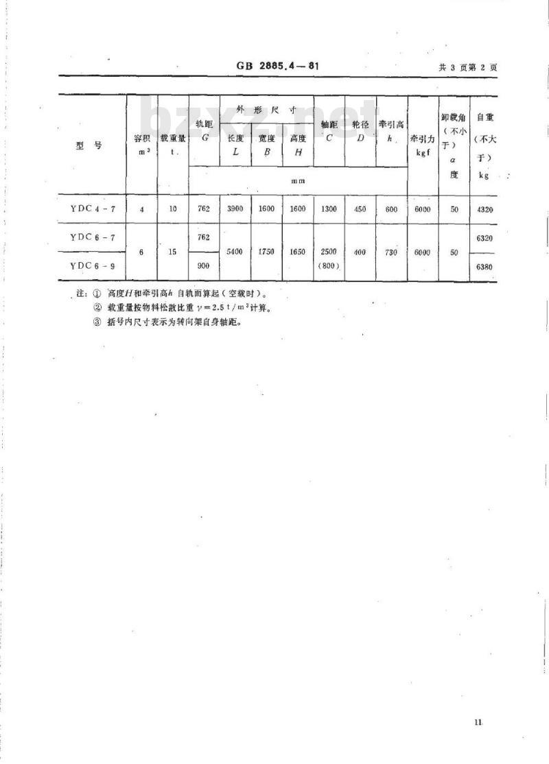GB/T 2885.4-1981 金属矿底卸式矿车 基本参数及尺寸